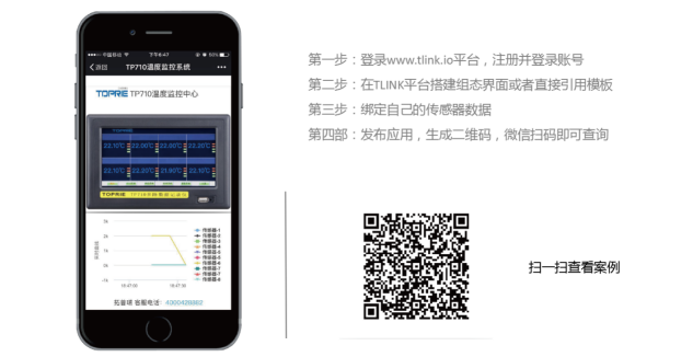 物联网无纸记录仪在化工厂污水数据监控中的应用