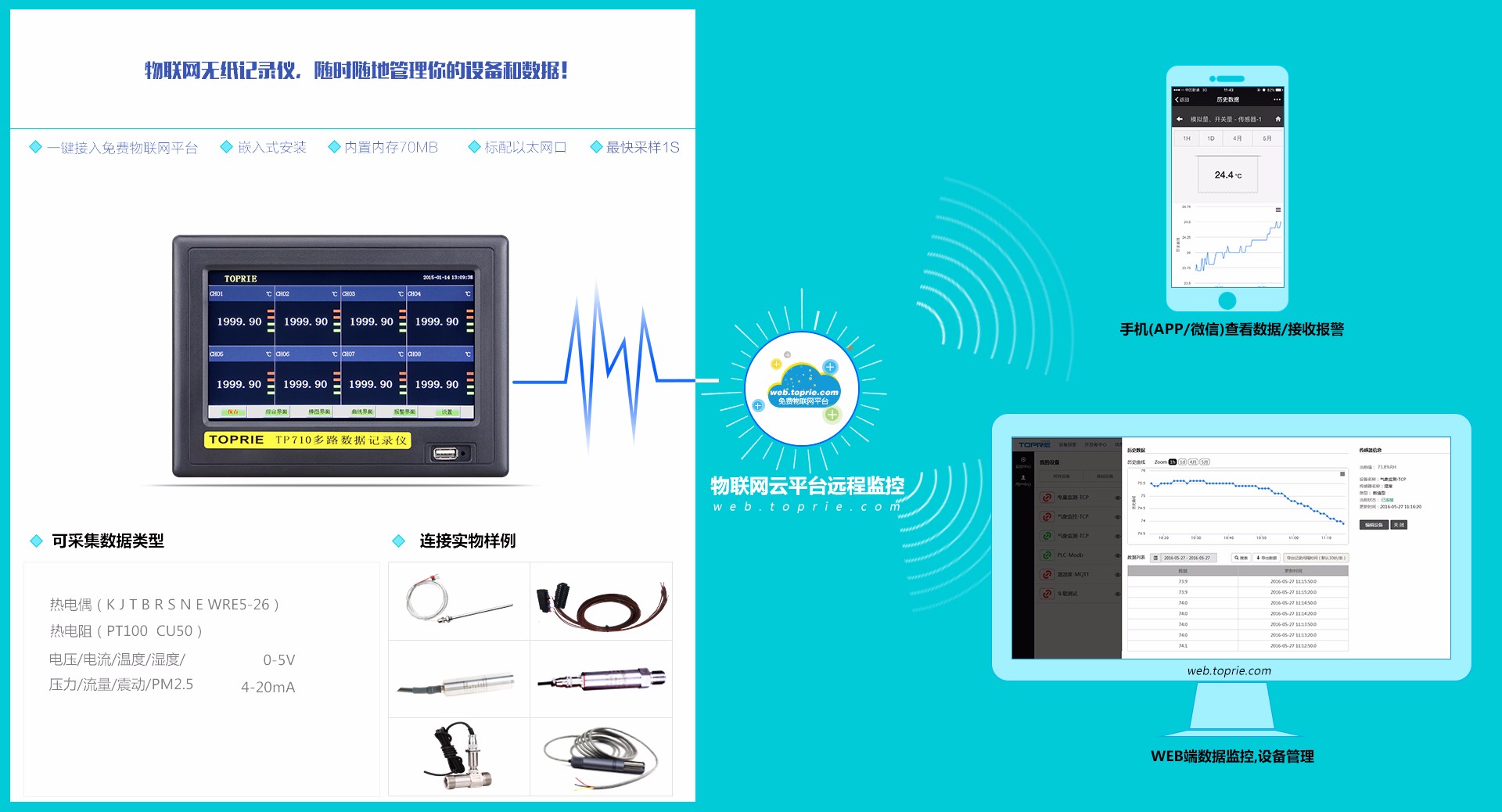 物联网无纸记录仪