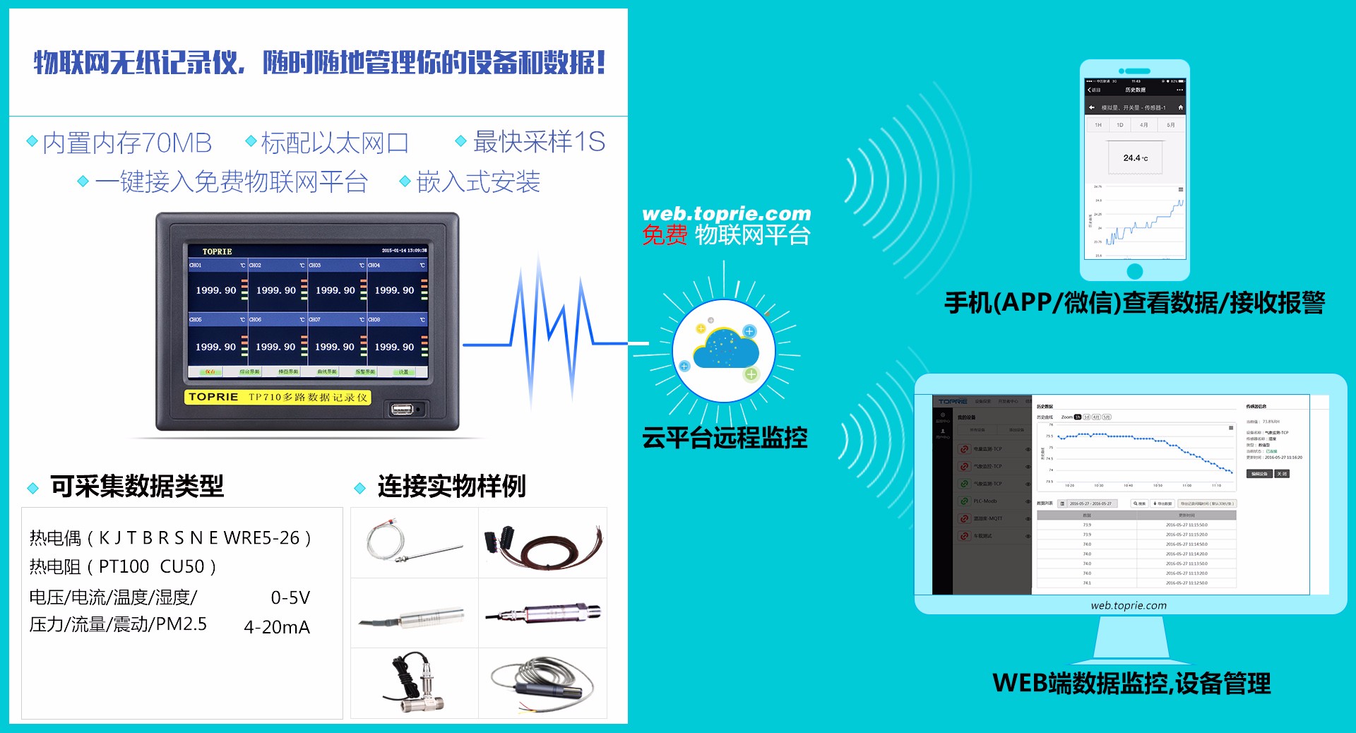 物联网无纸记录仪